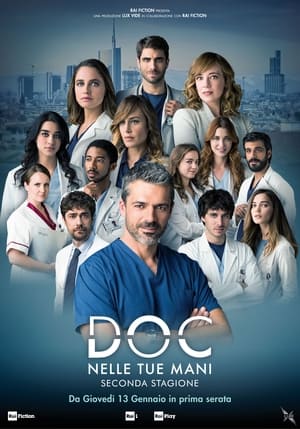 noSynopsis