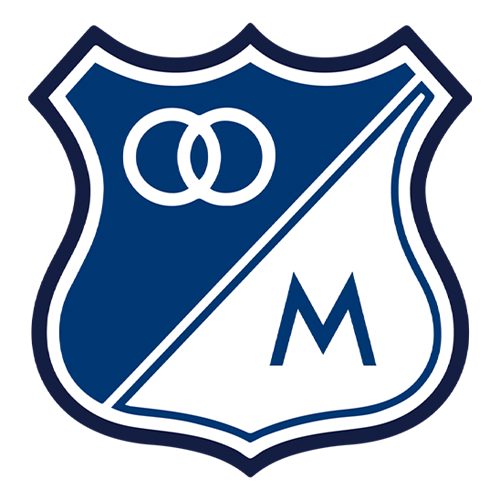 Millonarios logo